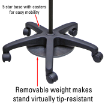 Removable weight makes stand virtually tip-resistant