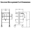 Dimensions for  Cerumen Management Cart
