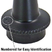 Each specula is numbered for easy identification