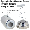 Spring action advances cotton through opening  in top of cover